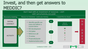 Slide10